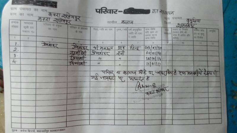 shahjahanpur bpl ration card 