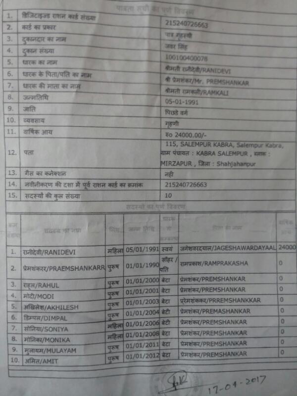 shahjahanpur bpl ration card 