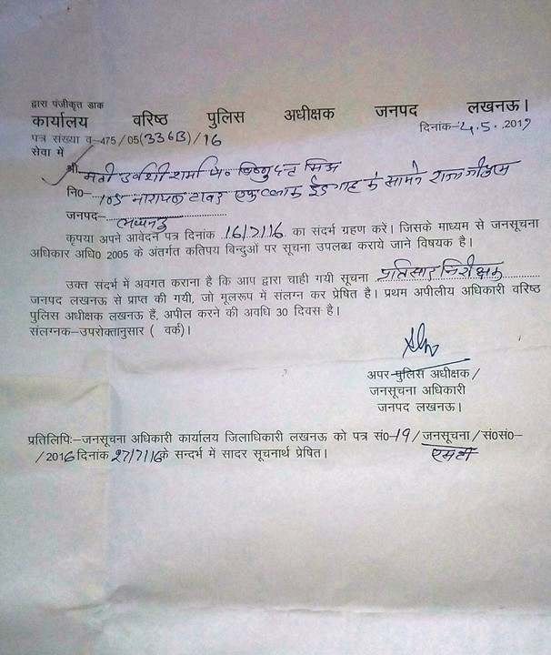 RTI