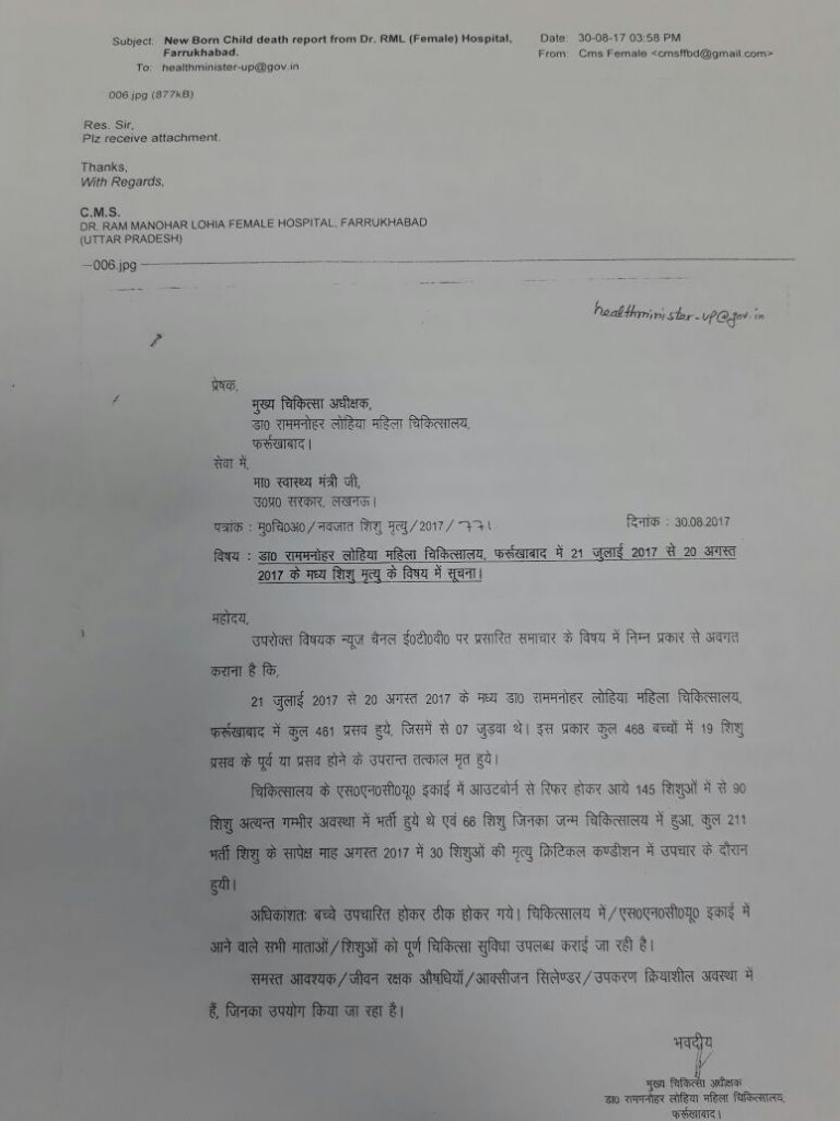 cmo farrukhabad