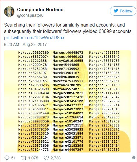 twitter bot