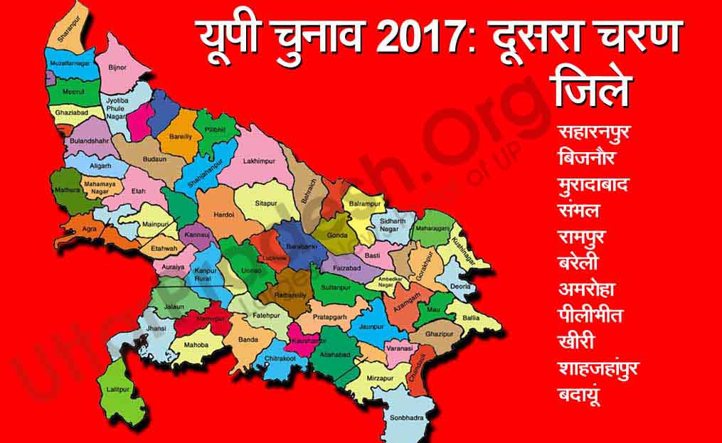 up election phase 2 nomination