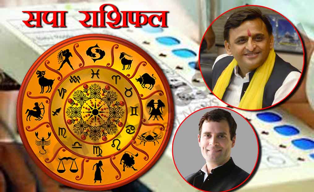akhilesh horoscope