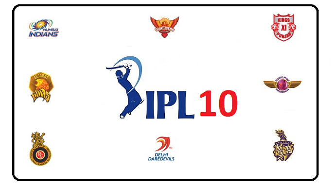 ipl 2017 costliest seven cricketer