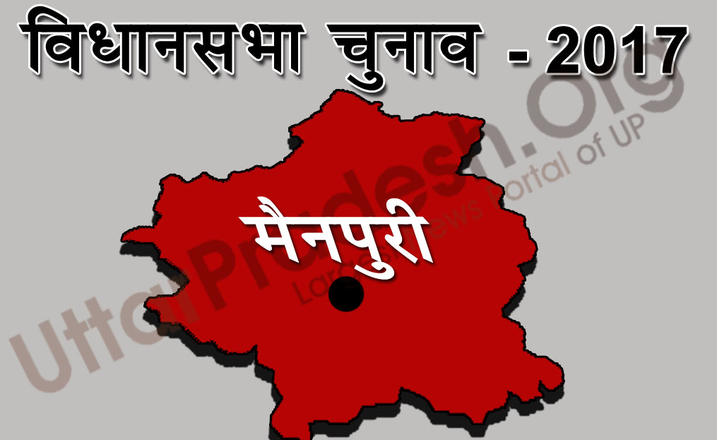 mainpuri district