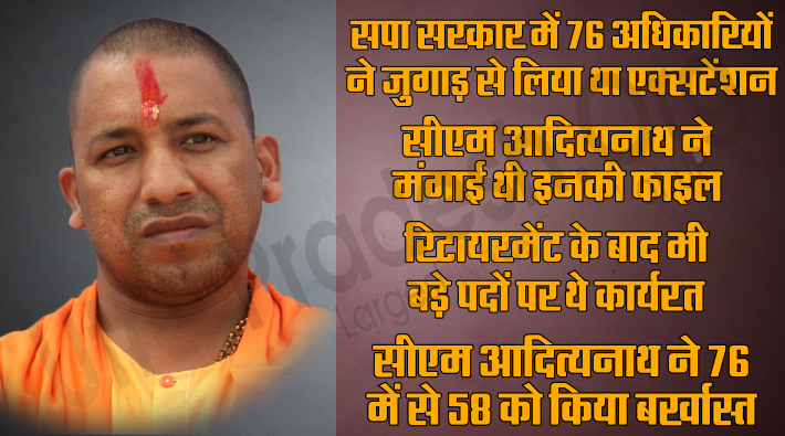 58 IAS officers suspended