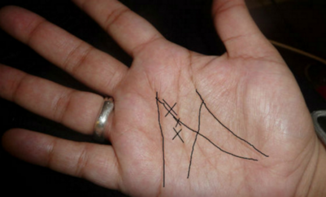 hand line m mark