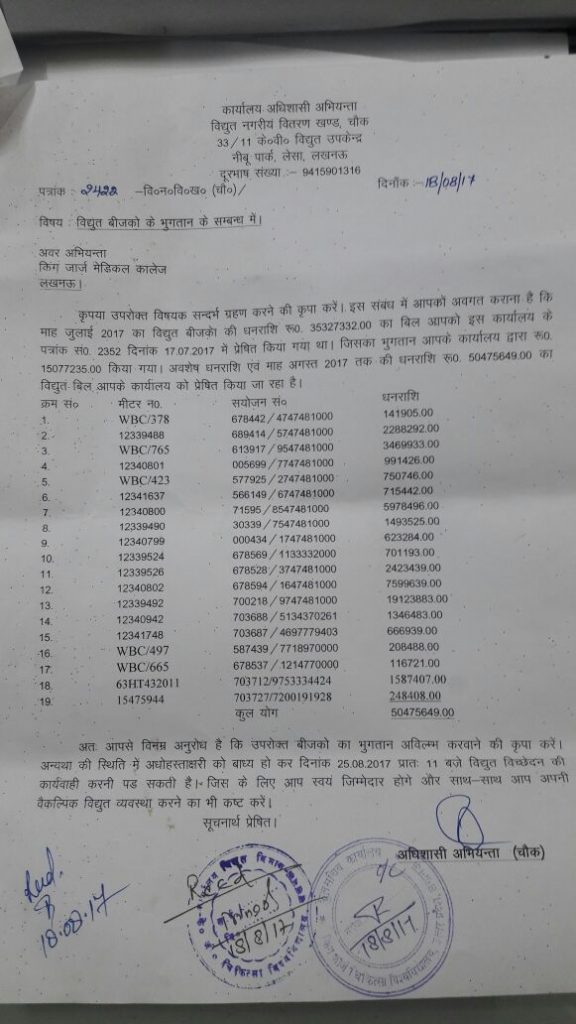 KGMU Electricity bill