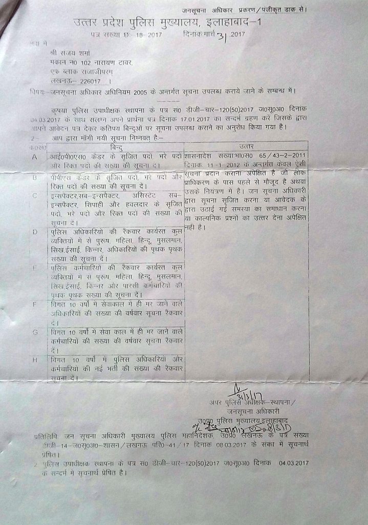 RTI: DGP Office PHQ