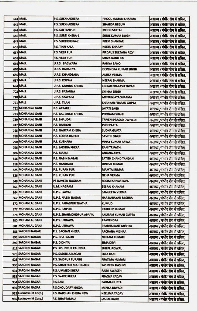 government teachers transfer orders