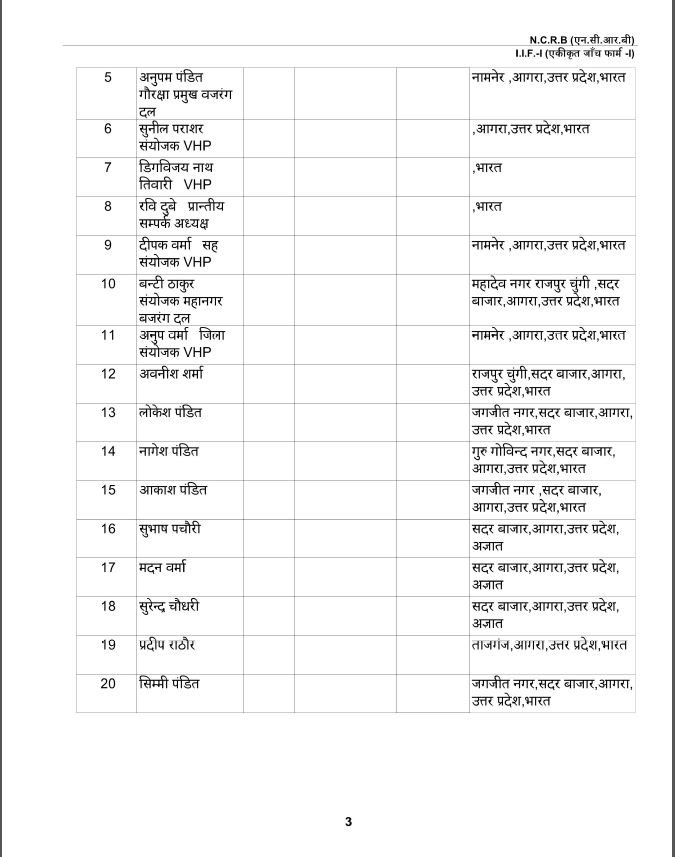 FIR 5