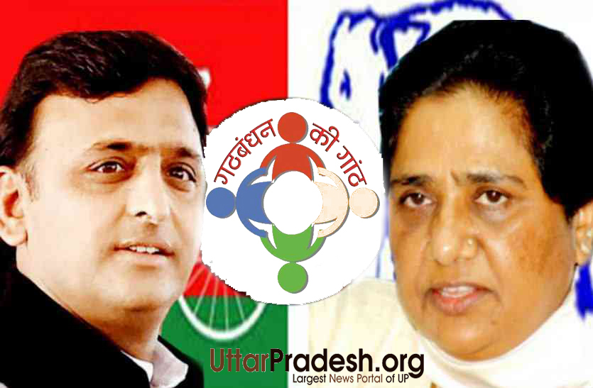 Know the political equation of UP for the Lok Sabha elections
