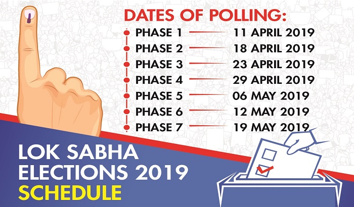 Third phase voting 23 April