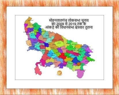 Mohanlalganj Lok Sabha Assembly Wise Results Analysis and comparison 2009 2014 2019 parliamentary constituency Elections